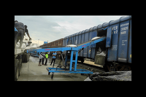 Wagon-Loading